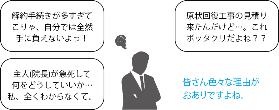 閉院の理由など